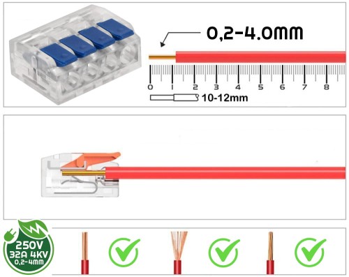 Szybkozłączka elektryczna przewodowa 4-torowa 0,2-4mm