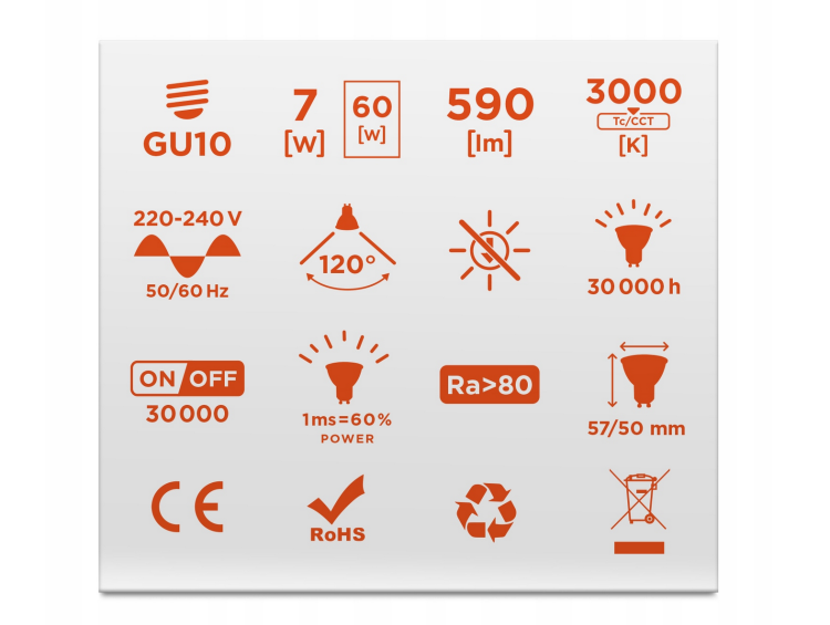 Żarówka LED - GU10 - 7W - biała ciepła
