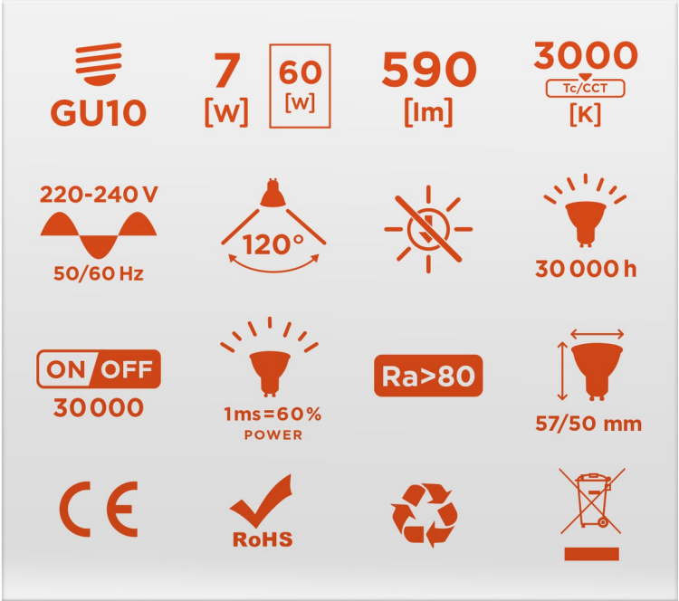 Żarówka LED - GU10 - 7W - CW - biała zimna