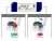 Zasilacz LED meblowy 12V - 36W - 3A - IP20