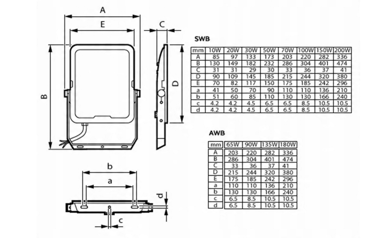 Naświetlacz LED Philips 30W - 3600lm CCT z czujnikiem ruchu