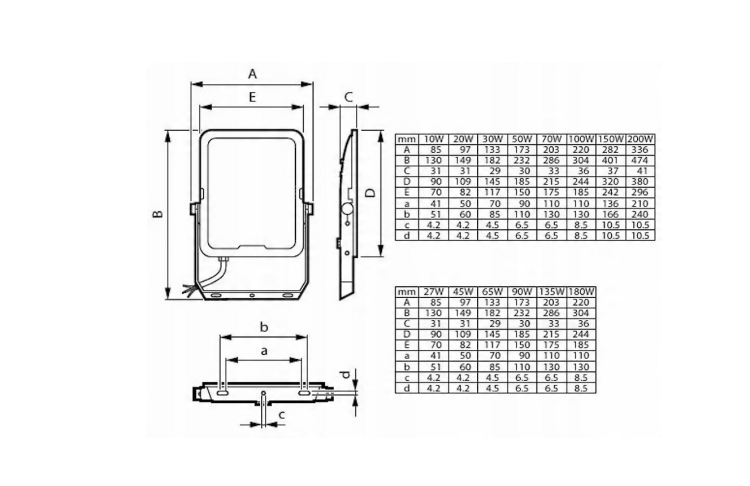 Naświetlacz LED Philips 50W - 6000lm CCT