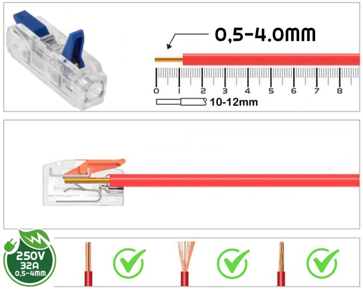 Szybkozlaczka Elektryczna Przelotowa 1-torowa 4mm