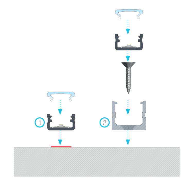 Profil LED LUMINES typ A biały powierzchniowy 3M