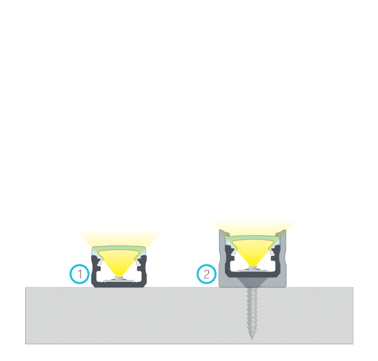 Profil LED LUMINES typ A biały powierzchniowy 3M