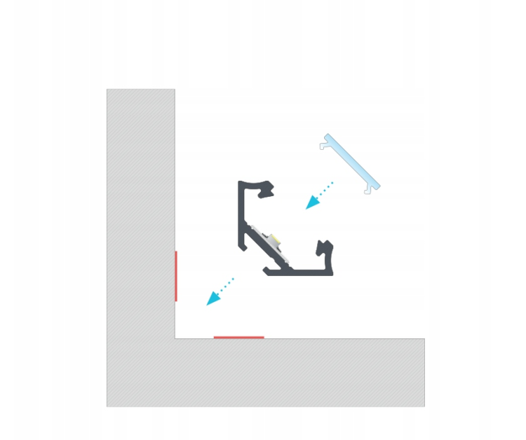 5x Profil LED Surowy Rogowy Narożny 3m 300cm Nawierzchniowy Premium B Lumines