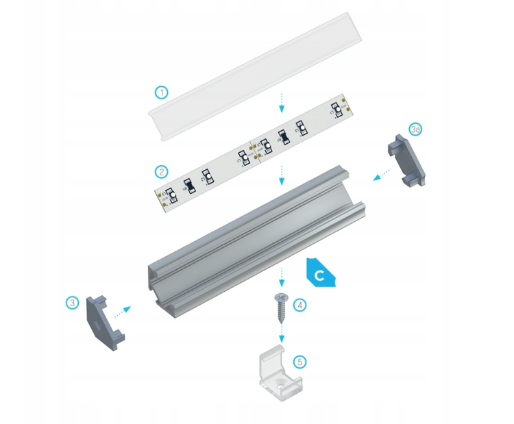 5x Profil LED Surowy Rogowy Narożny 3m 300cm Nawierzchniowy Premium B Lumines