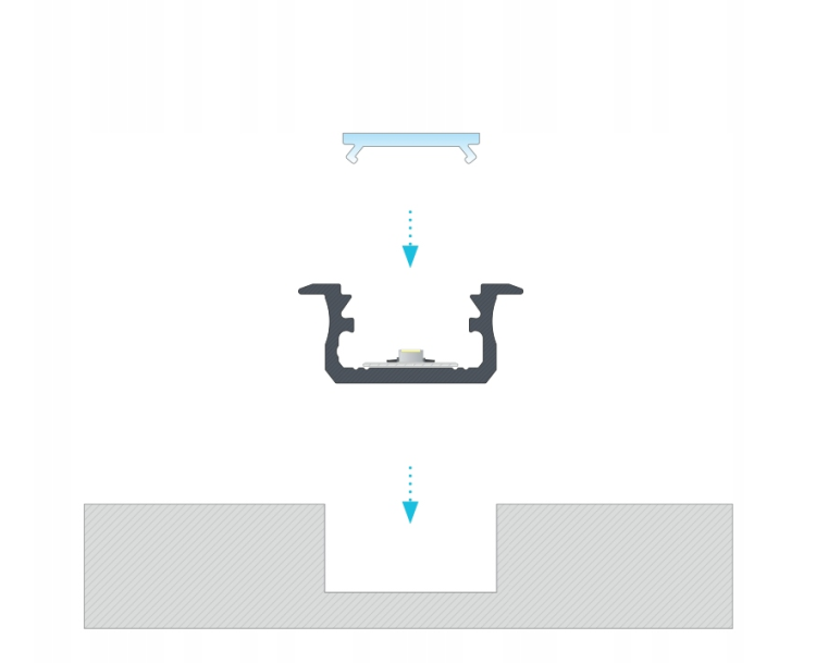 5x Profil LED Surowy Anodowany 3m 300cm Wpuszczany Premium Typ B Lumines