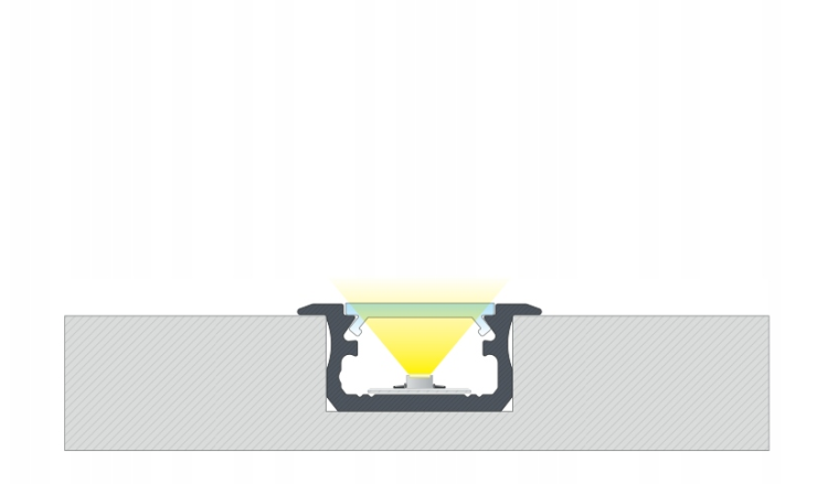 5x Profil LED Surowy Anodowany 3m 300cm Wpuszczany Premium Typ B Lumines
