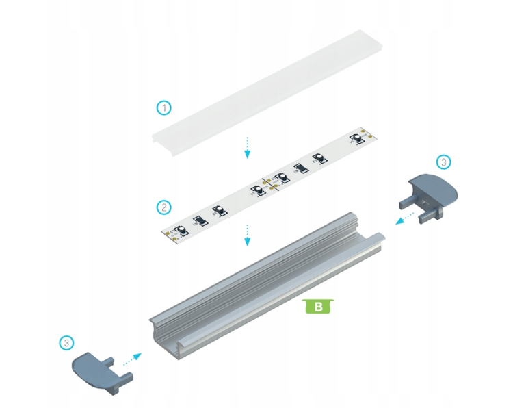 5x Profil LED Surowy Anodowany 3m 300cm Wpuszczany Premium Typ B Lumines