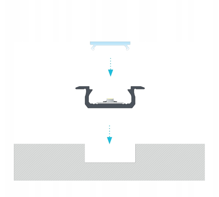 5x Profil LED Srebrny Anodowany 3m 300cm Wpuszczany Aluminiowy Typ Z LUMINES