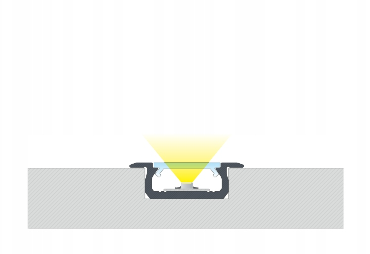 5x Profil LED Srebrny Anodowany 3m 300cm Wpuszczany Aluminiowy Typ Z LUMINES