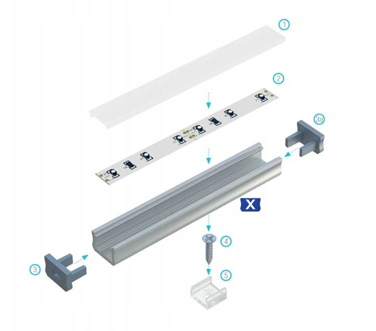 5x Profil LED Biały Natynkowy 3m 300cm Powierzchniowy Głęboki Typ Y Lumines