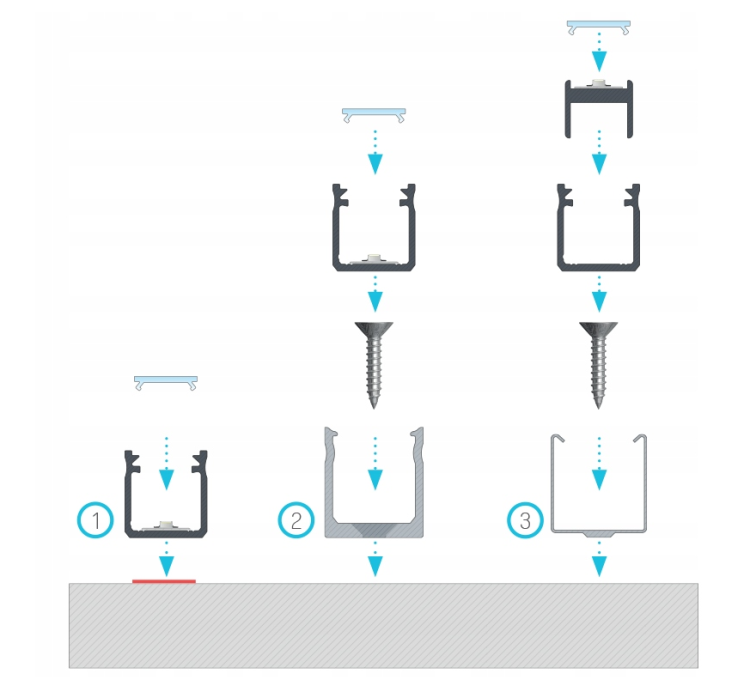 5x Profil LED Srebrny Natynkowy 3m 300cm Powierzchniowy Głęboki Typ Y Lumines