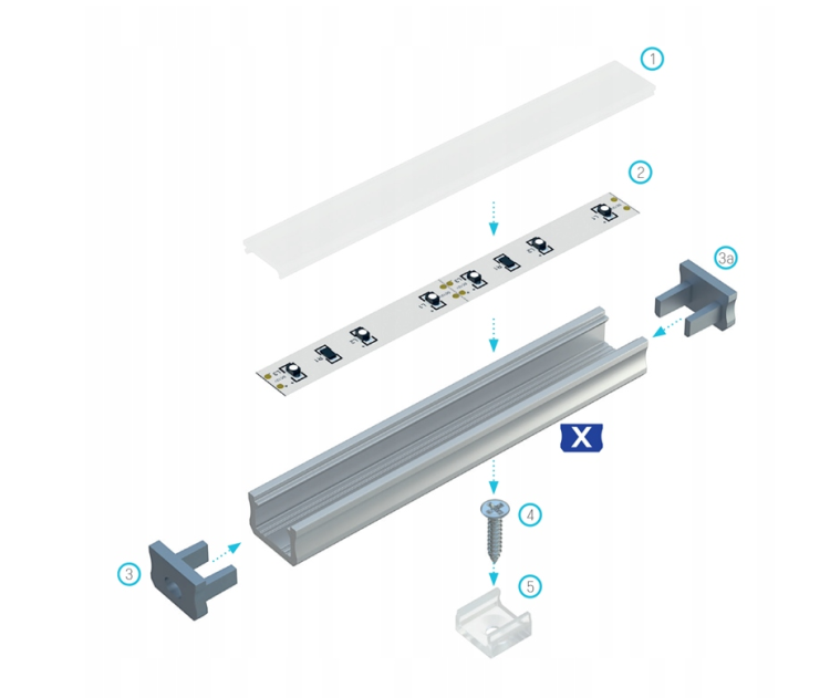 5x Profil LED Srebrny Anodowany 3m 300cm Natynkowy Premium Typ X Lumines
