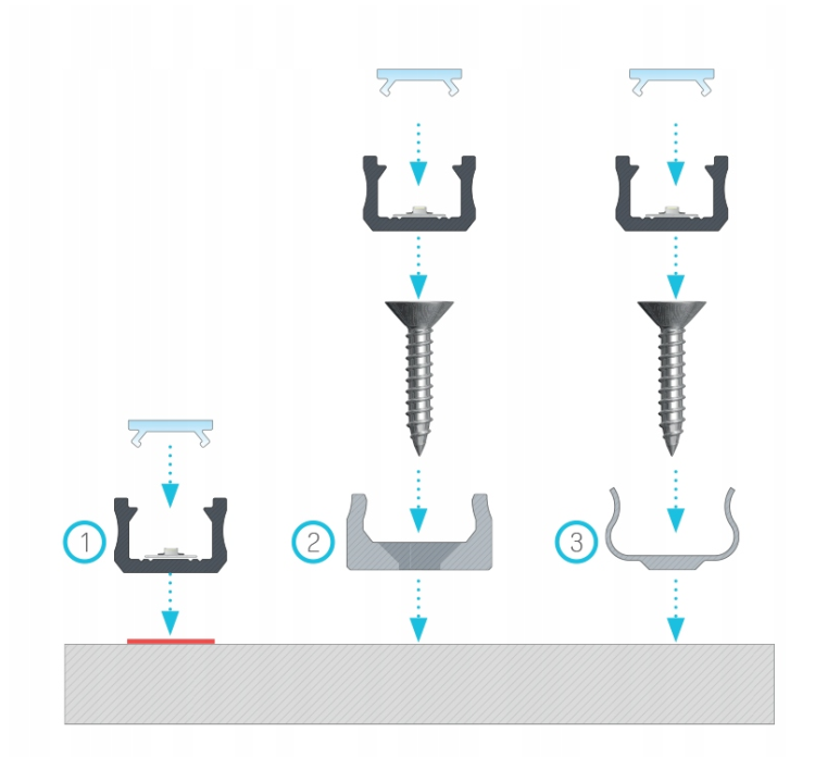 5x Profil LED Biały Anodowany 3m 300cm Natynkowy Premium Typ X Lumines