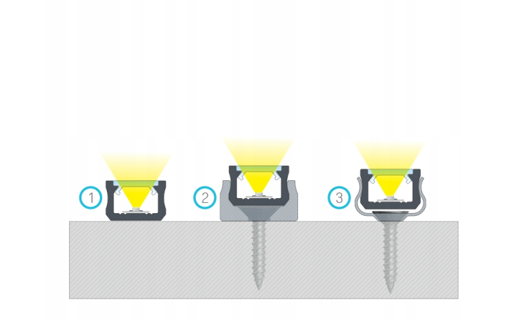 5x Profil LED Biały Anodowany 3m 300cm Natynkowy Premium Typ X Lumines