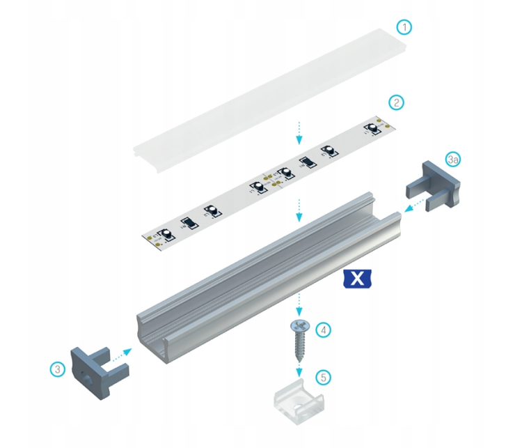 5x Profil LED Biały Anodowany 3m 300cm Natynkowy Premium Typ X Lumines