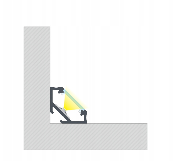 5x Profil LED Surowy Rogowy Narożny 3m 300cm Nawierzchniowy Premium B Lumines