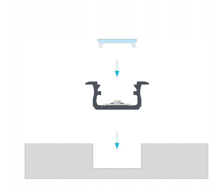 5x Profil LED Srebrny Anodowany 3m 300cm Wpuszczany Premium Typ B Lumines