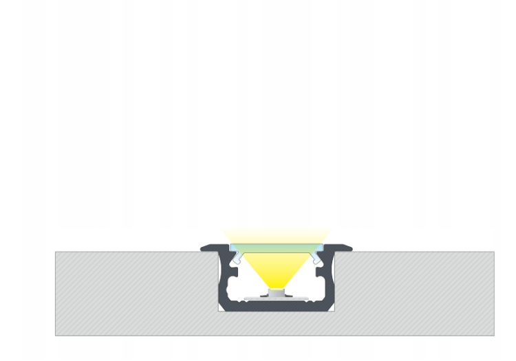 5x Profil LED Srebrny Anodowany 3m 300cm Wpuszczany Premium Typ B Lumines