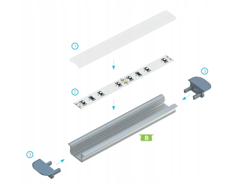 5x Profil LED Srebrny Anodowany 3m 300cm Wpuszczany Premium Typ B Lumines