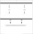 2x Panel Led Baten 60cm 20W NW 2400Lm Eco Light